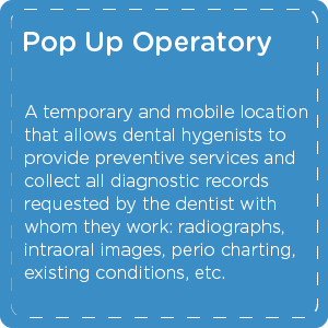 Definition of Pop Up Operatory for dental care