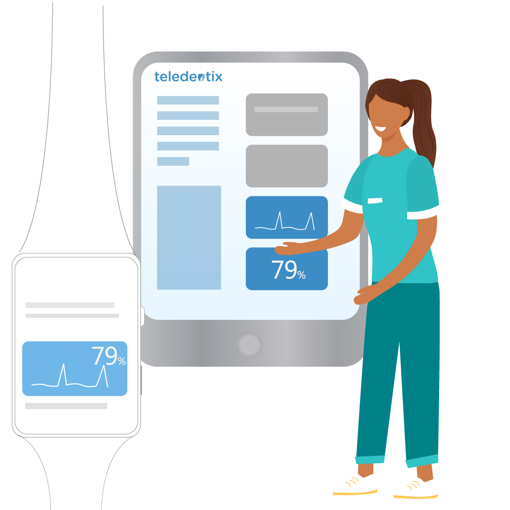 Patient Monitoring with Teledentistry